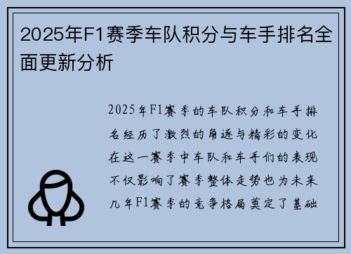 2025年F1赛季车队积分与车手排名全面更新分析