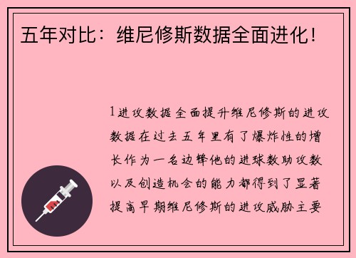 五年对比：维尼修斯数据全面进化！